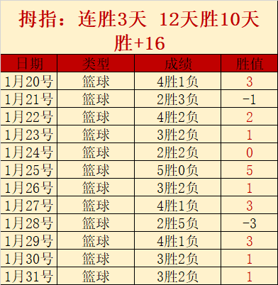 西蒙尼直言,不满,两粒定位球,开云,开云体育,KaiYun,开云体育官网