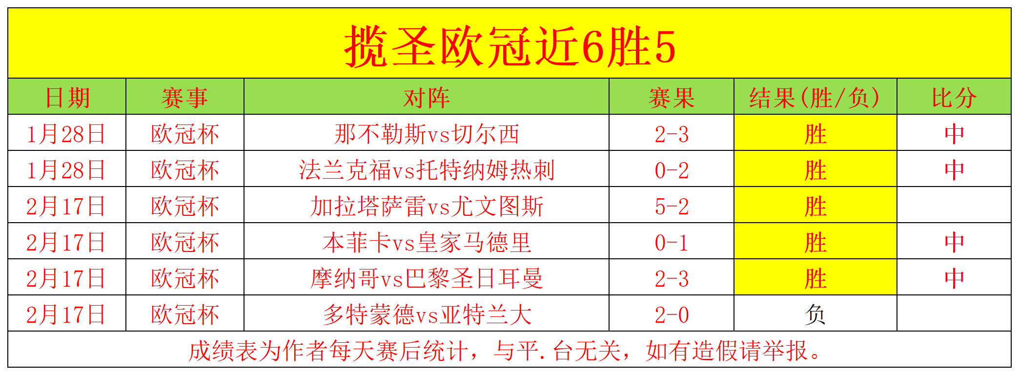 拜仁租将申,克对格纳布,里受伤致歉,开云,开云体育,KaiYun,开云体育官网
