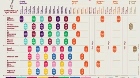荷兰西班牙激战十人，加克波赖因德斯立功，梅里诺补时挽回平局